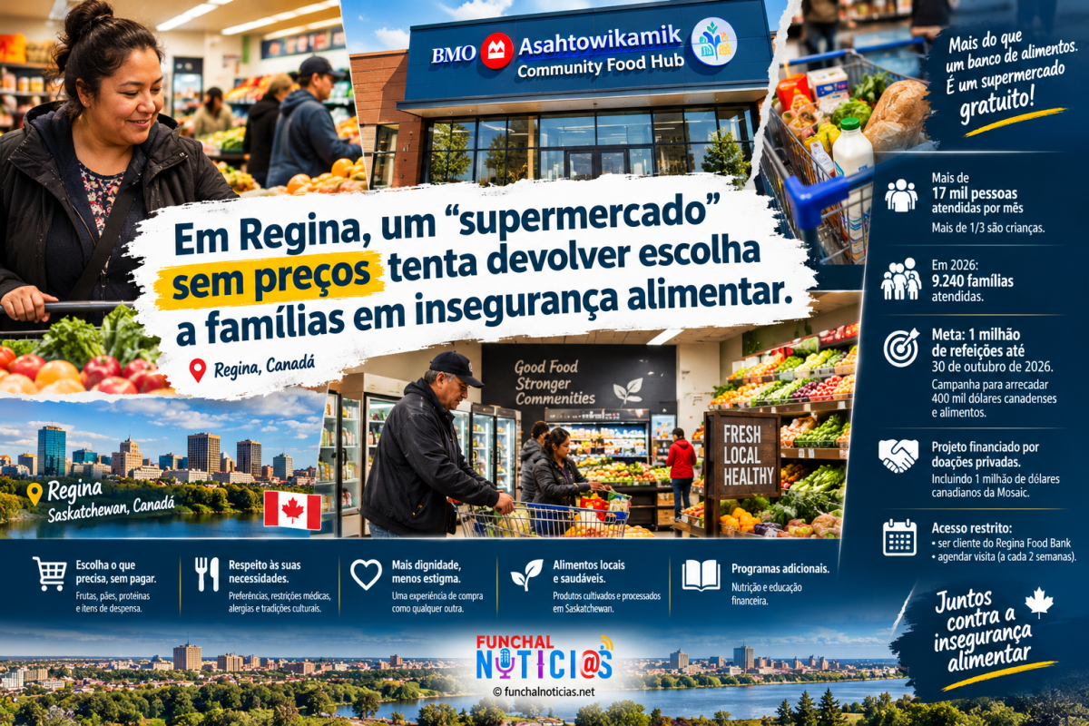 Em Regina, um “supermercado” sem preços tenta devolver escolha a famílias em insegurança alimentar | Funchal Notícias | Notícias da Madeira - Informação de todos para todos! | Notícias da Madeira e do Porto Santo